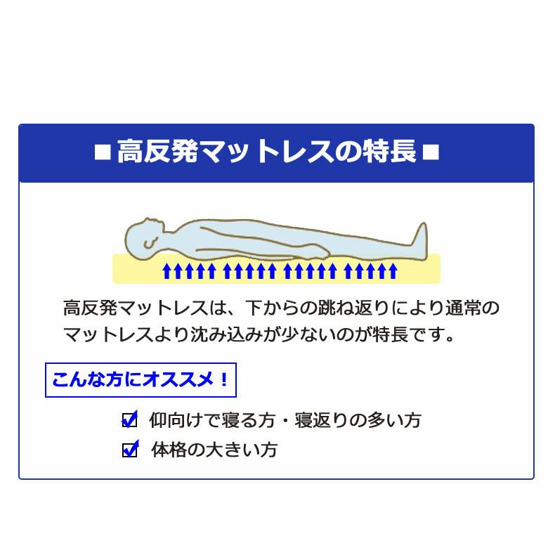 ウレタン・折りたたみマットレス | 8cm低反発マットレス マナスリーパー（低反発・高反発2層） 三つ折れ 洗えるカバー