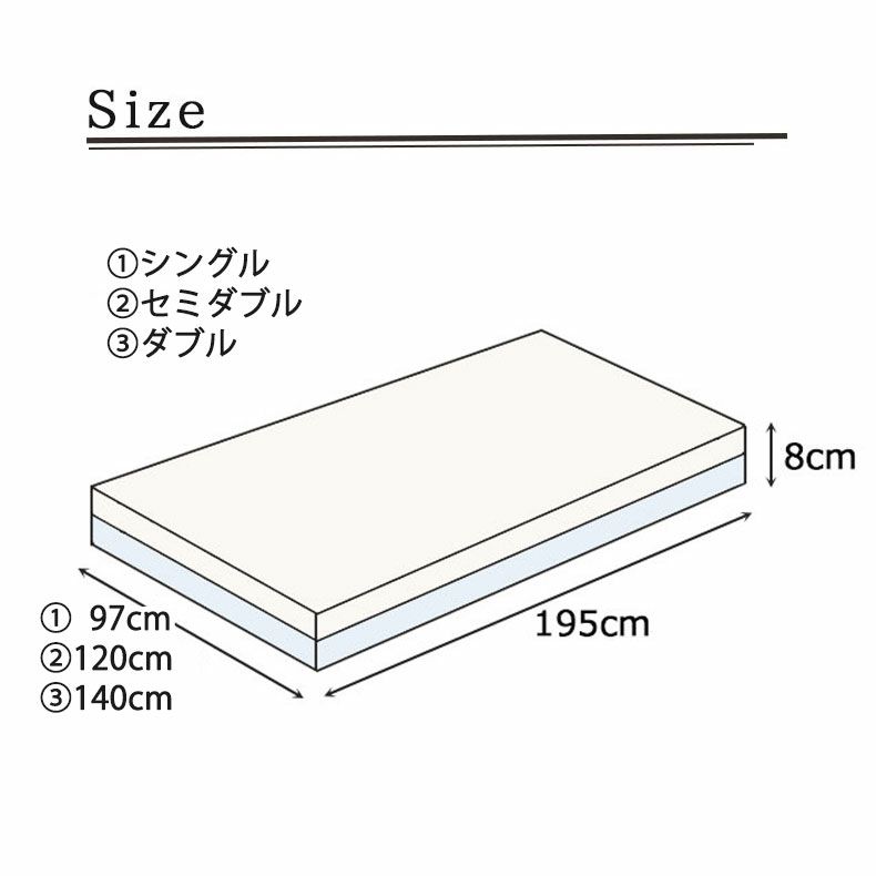 ウレタン・折りたたみマットレス | 8cm低反発マットレス マナスリーパー（低反発・高反発2層） 三つ折れ 洗えるカバー