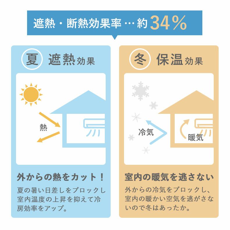 レースカーテン（薄地） | 100x108cm 2枚入り 遮熱 遮像 既製レースカーテン エール