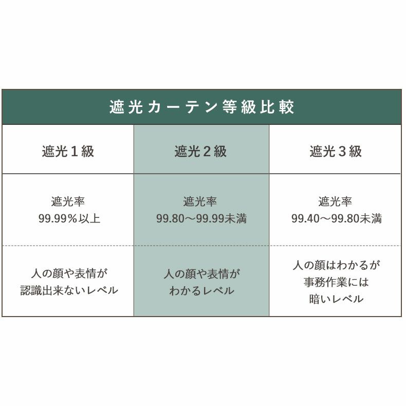 ドレープカーテン（厚地） | 2枚入り  遮光 2枚入り 既製カーテン マリブ