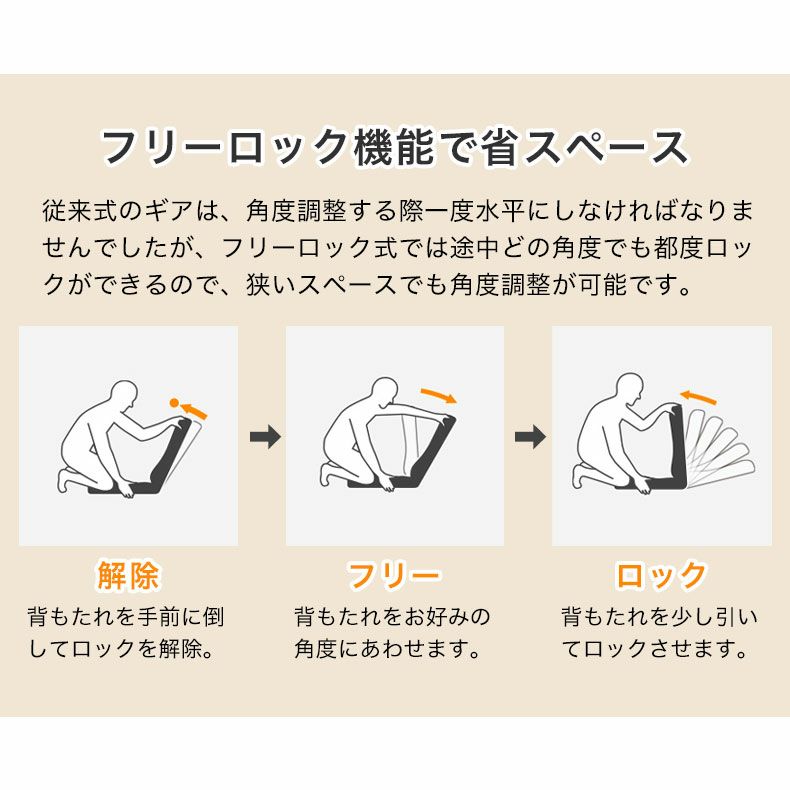 ２人掛けソファ | 2人掛け ソファ リクライニング ピエル5