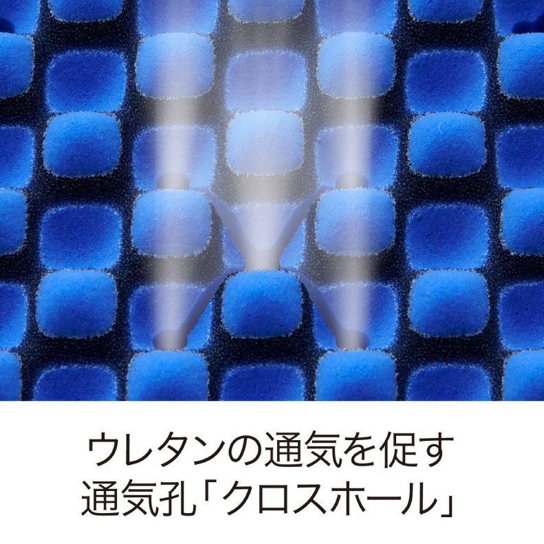 ウレタン・折りたたみマットレス | 【送料無料】 ダブル [エアー01]マットレス ハード AiR