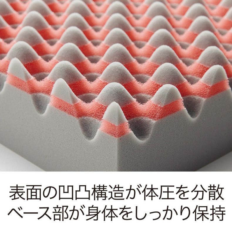 ウレタン・折りたたみマットレス | 【送料無料】 シングル [エアー01]マットレス ベーシック AiR