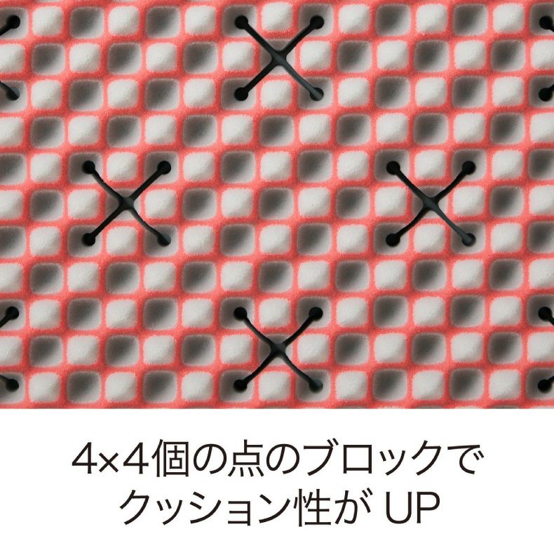 ウレタン・折りたたみマットレス | 【送料無料】 ダブル  [エアー01]マットレス ベーシック AiR