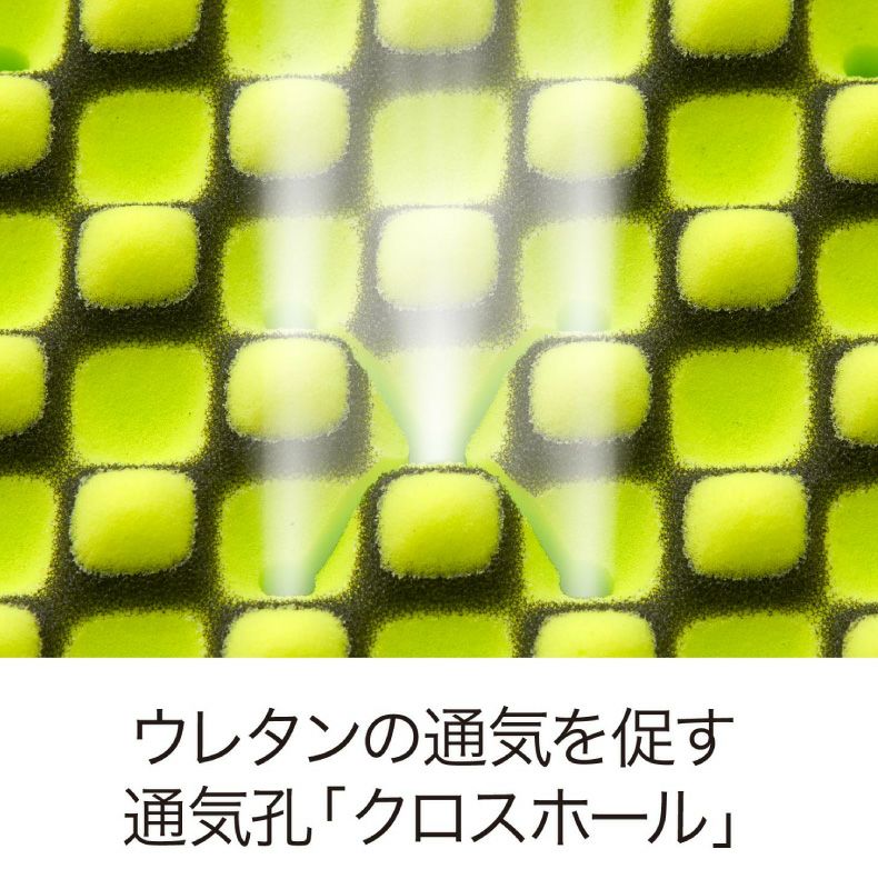 ウレタン・折りたたみマットレス | 【送料無料】 ダブル  [エアー01]マットレス ベーシック AiR