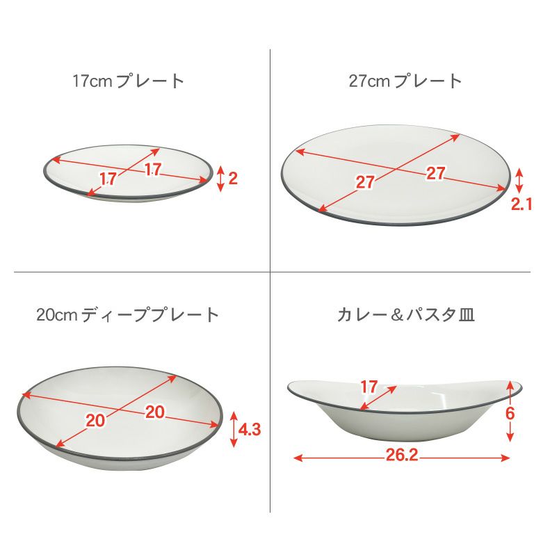 キッチンツール | 撥水軽量 14cm角皿 5枚セット