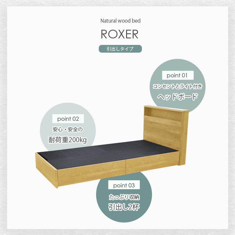 ベッドフレーム | クィーン ベッドMIスタイル 布床板&引出 ロクサー