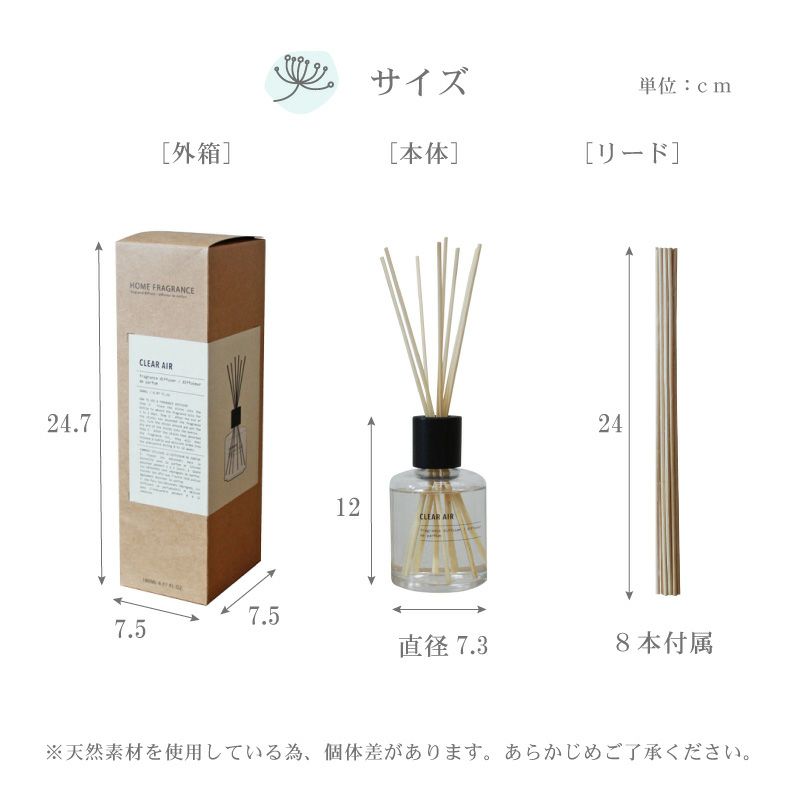 エメトワ　ルームディフューザー Amazon.co.jp: KLOWER PANDOR クロワーパンド TWILIGHT AMBER