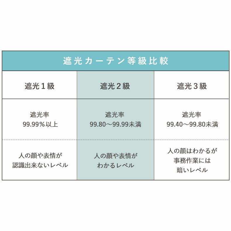 ドレープカーテン（厚地） | 幅100x丈80から140cm 多サイズ 遮光 既製カーテン マリーフラワーNK453 全2色