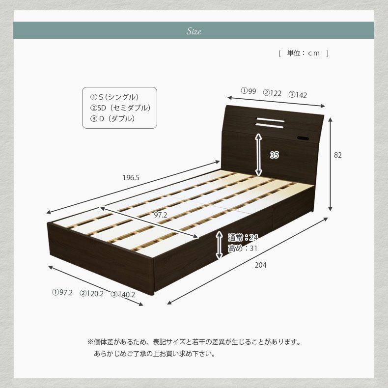 ベッドフレーム | 幅122cm　セミダブル ベッドフレーム コンセント付 すのこベッド スノコ＆箱型 MIチョイス ユース