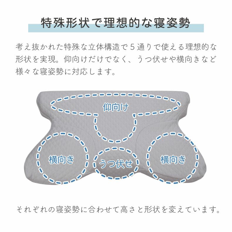 まくら | 35x64 5WAYフィットピロー 低反発 横向き うつ伏せ寝対応