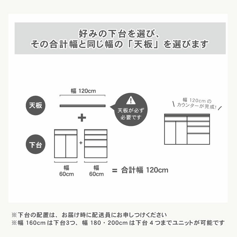 組み合わせ食器棚 | 幅180cm カウンター用天板 フォーガス ネオ セラス