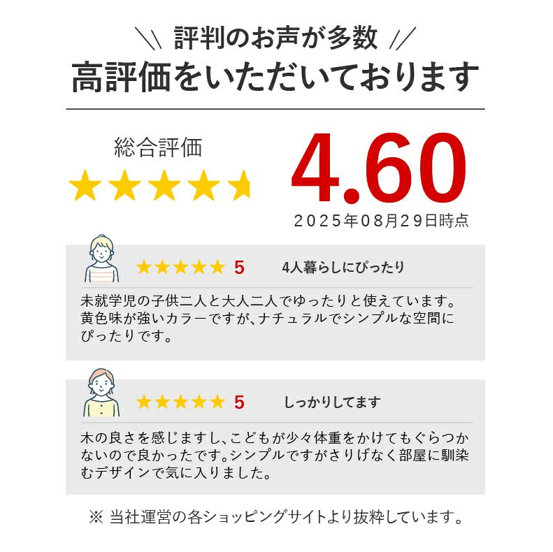 ダイニングテーブル | 4人用 幅165cm ダイニングテーブル ブルーノ