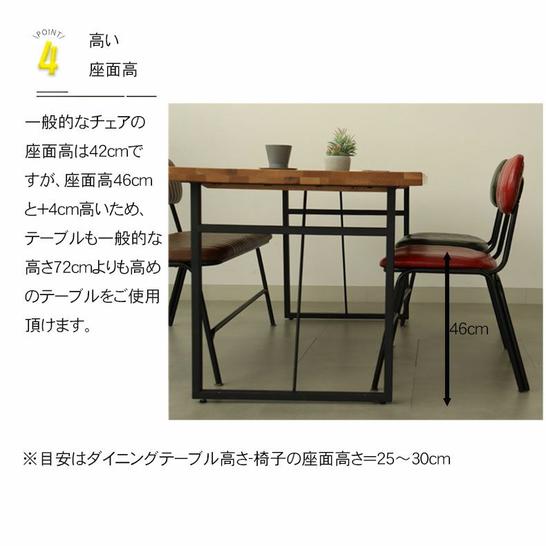 ダイニングチェア | ダイニングチェア おしゃれ レトロ レザー ララ