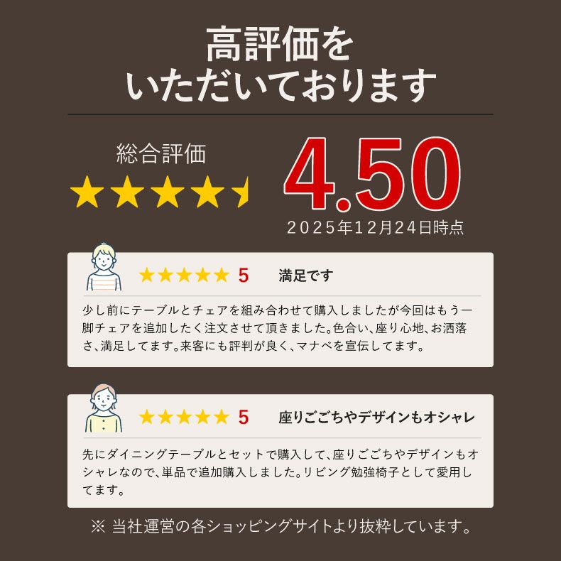 ダイニングチェア | ダイニングチェア おしゃれ レトロ レザー ララ