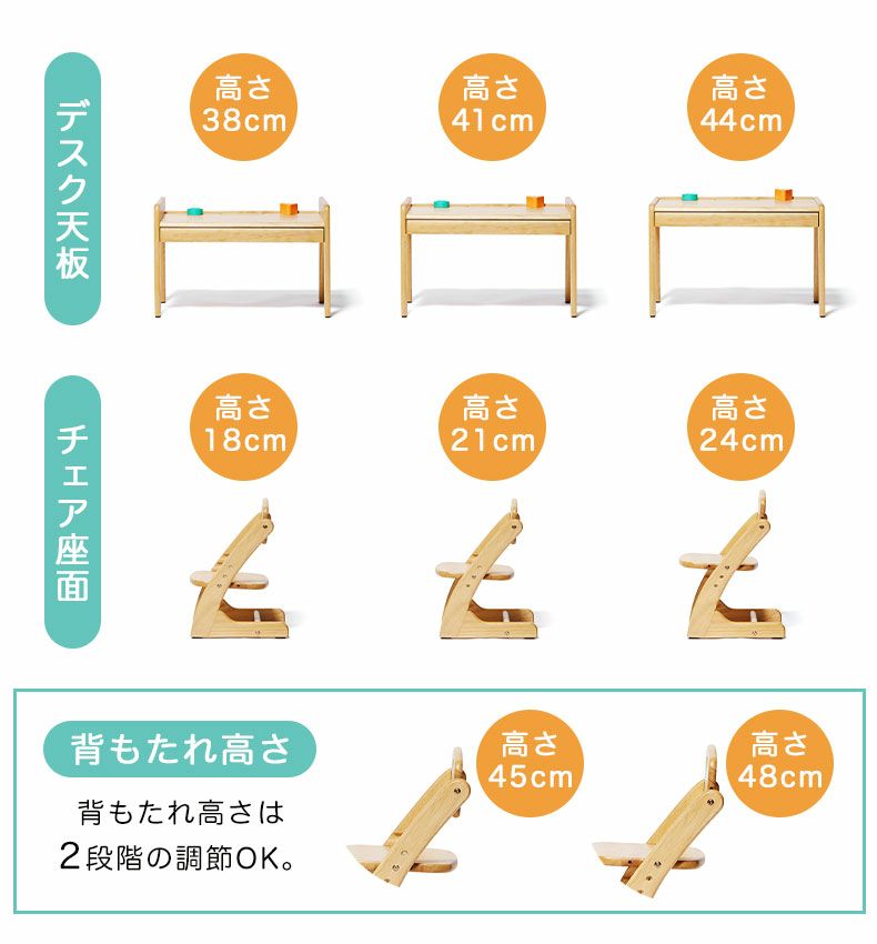 学習机・学習椅子 | キッズデスク＆チェア ブォーノ3