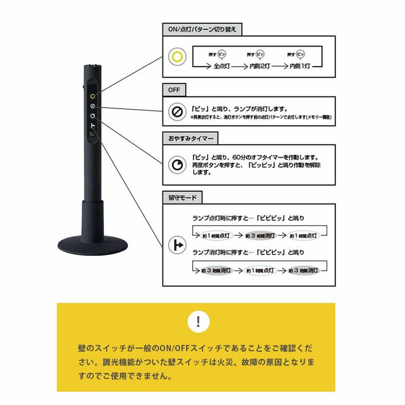 シーリングライト | 4灯シーリングスポット ハーモニーAW-0322Z