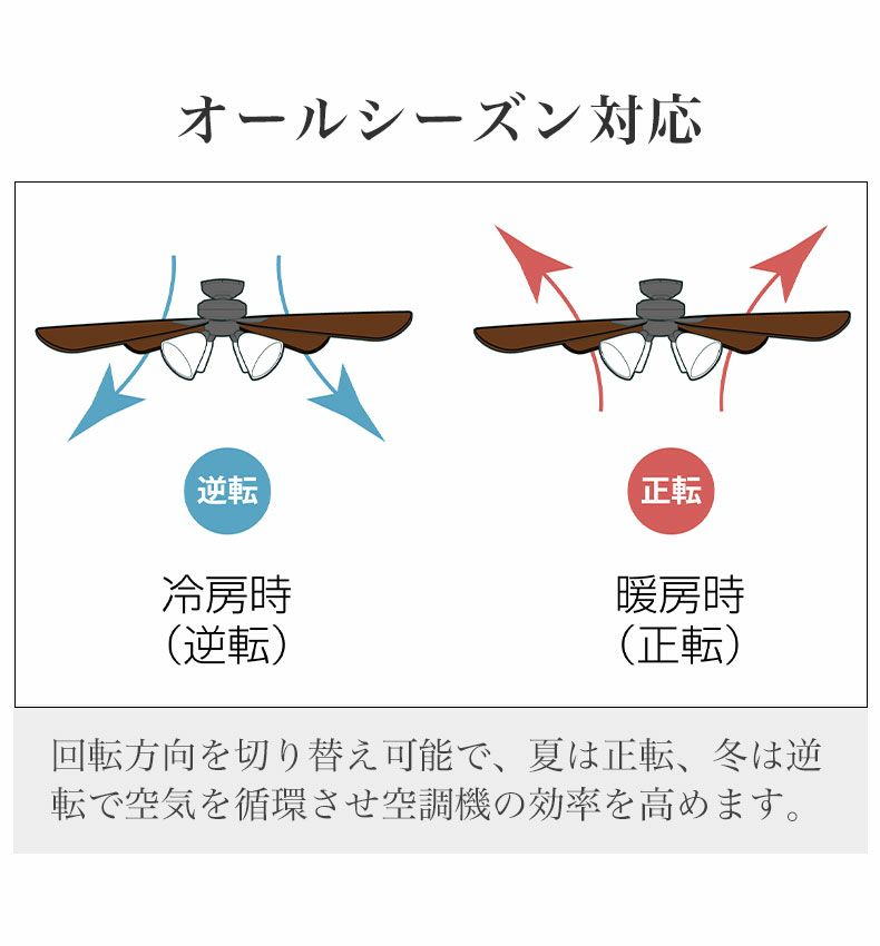 シーリングライト | シーリングファン Windouble (4-lights) A-14800-2