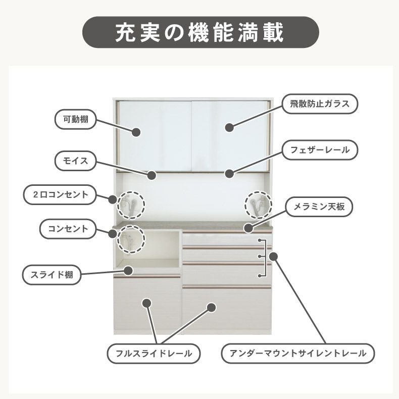 食器棚 | 幅140cm 食器棚 メラミン レンジ台 モイス カカロ 国産  (下台80引出 40OP)