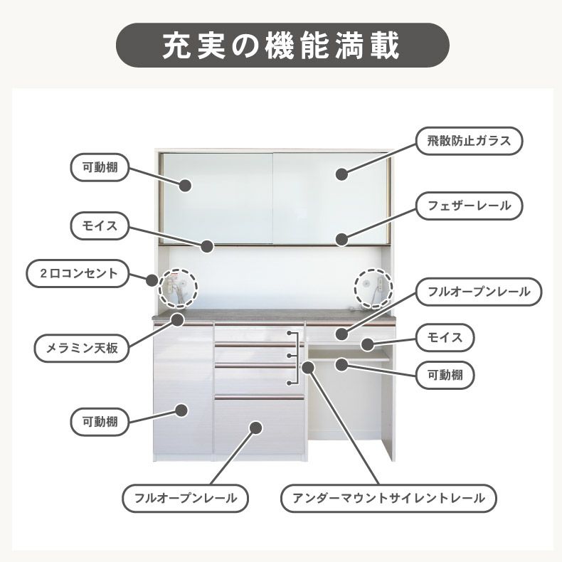 食器棚 | 幅160cm 食器棚 メラミン ダストボックス 収納 レンジ台 モイス カカロ 国産  (下台40開戸60引出60ダスト)