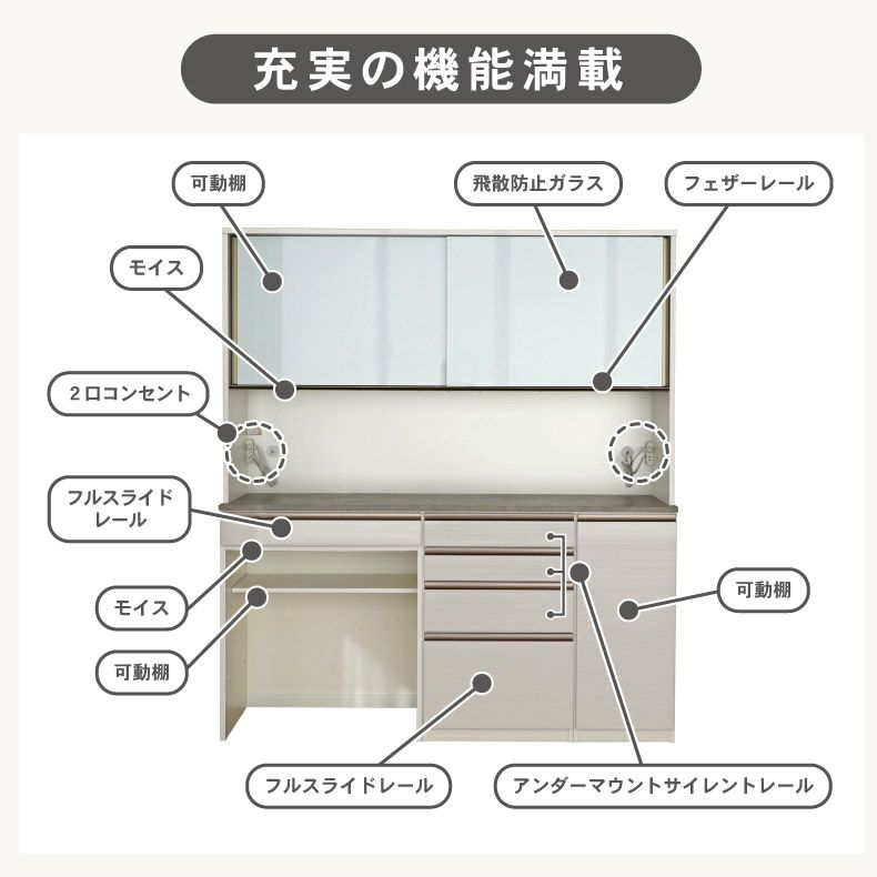 食器棚 | 幅180cm 食器棚 メラミン レンジ台 モイス ダストボックス 収納 カカロ 国産  (下台80引出 40OP)