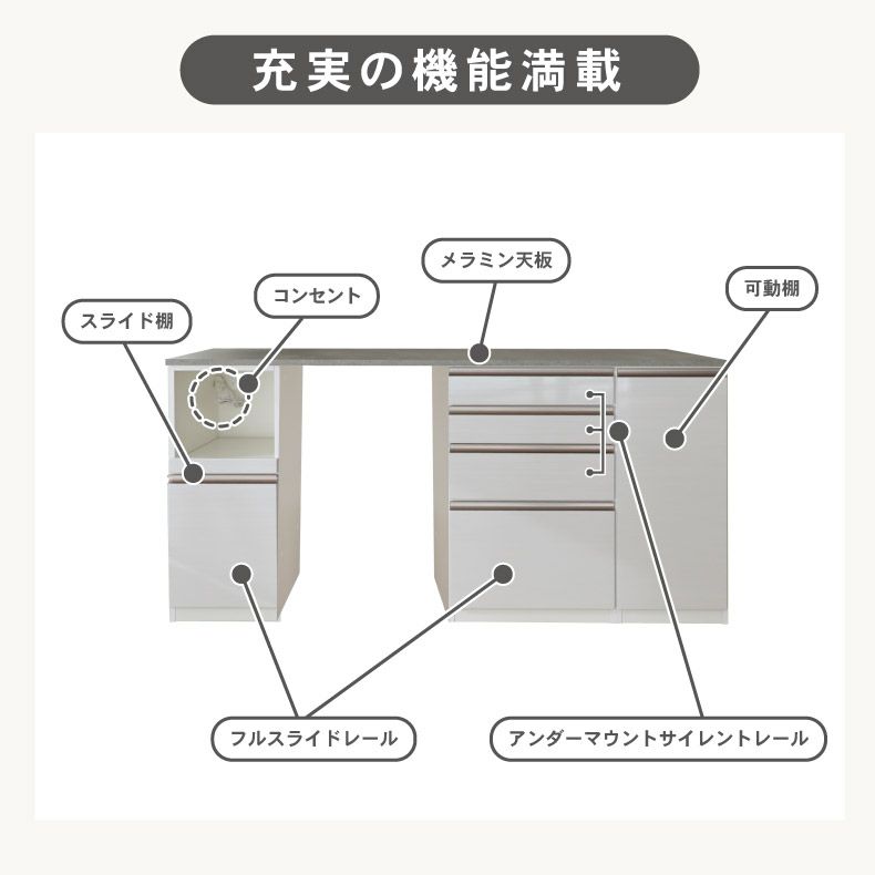 食器棚 | 幅200cm 食器棚 レンジ台 引出 メラミン キッチンカウンター 下台40OP40開戸80引出 カカロ 国産