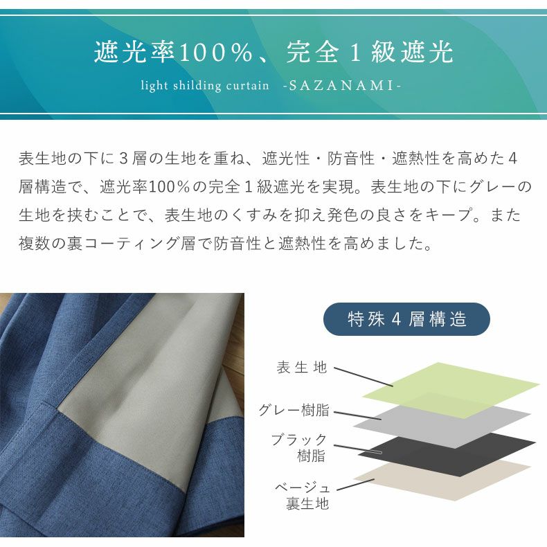 ドレープカーテン（厚地） | 100x110cm 2枚入り 遮熱 遮光 既製カーテン サザナミ 全4色