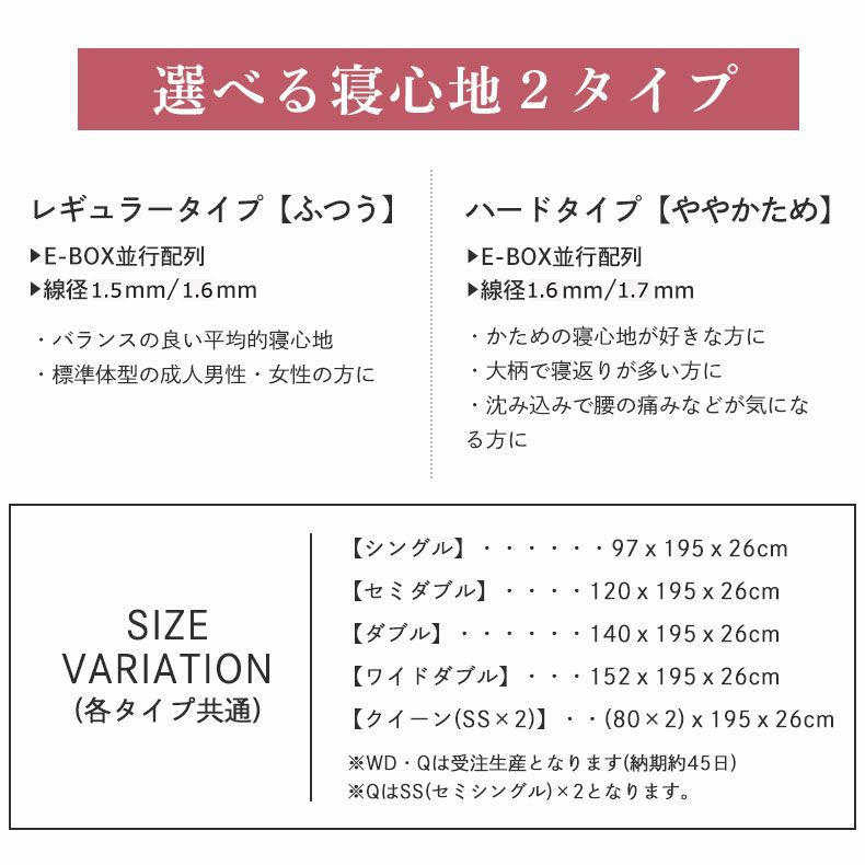 マットレス | 日本製 ポケットコイル マットレス ダブル ピアノ線 レギュラー　翔の夢プラス