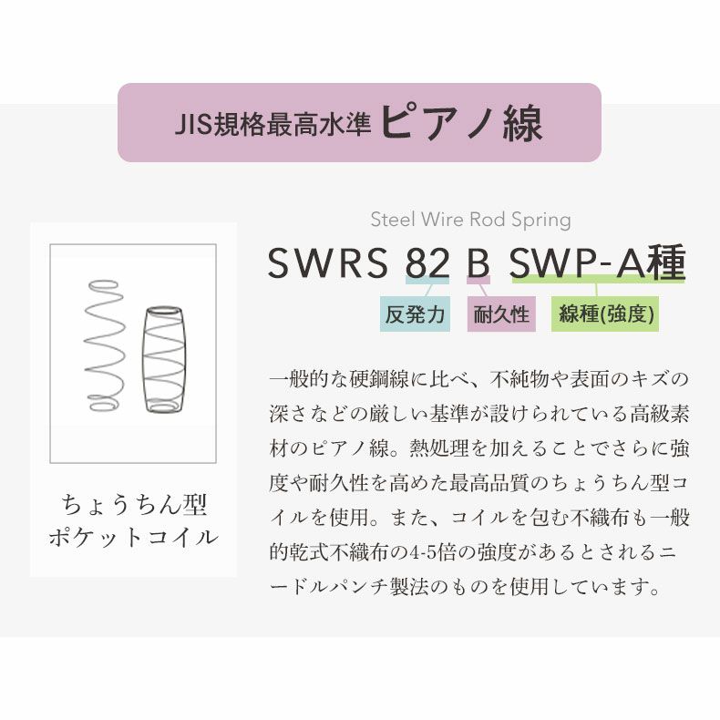マットレス | 日本製 ポケットコイル マットレス ワイドダブル ピアノ線 レギュラー　翔の夢プラス