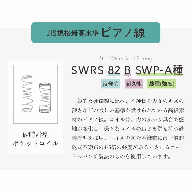 マットレス | 日本製 ポケットコイル マットレス セミダブル ピアノ線 厚さ27cm 快の夢プラス