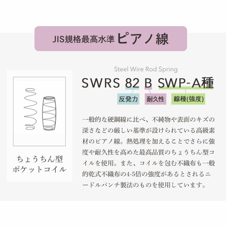 マットレス | 日本製 ポケットコイル マットレス シングル ピアノ線 厚さ21cm 明の夢プラス