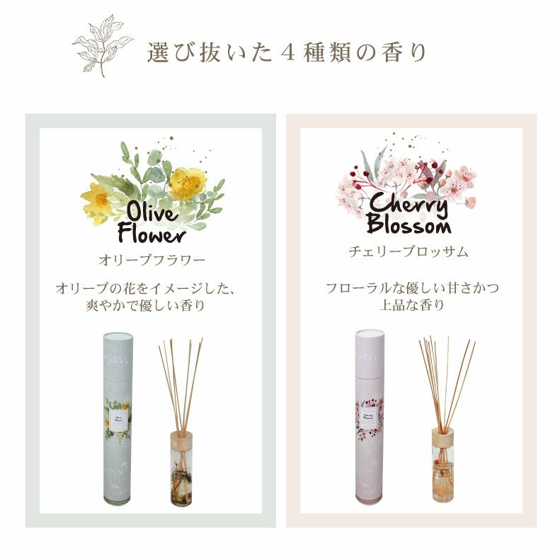 アロマディフューザー | リードディフューザー 2本セット フルーリ