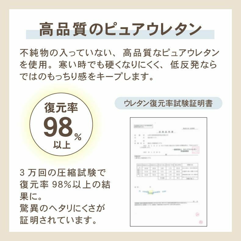 無地ラグ | ラグ ロジャー