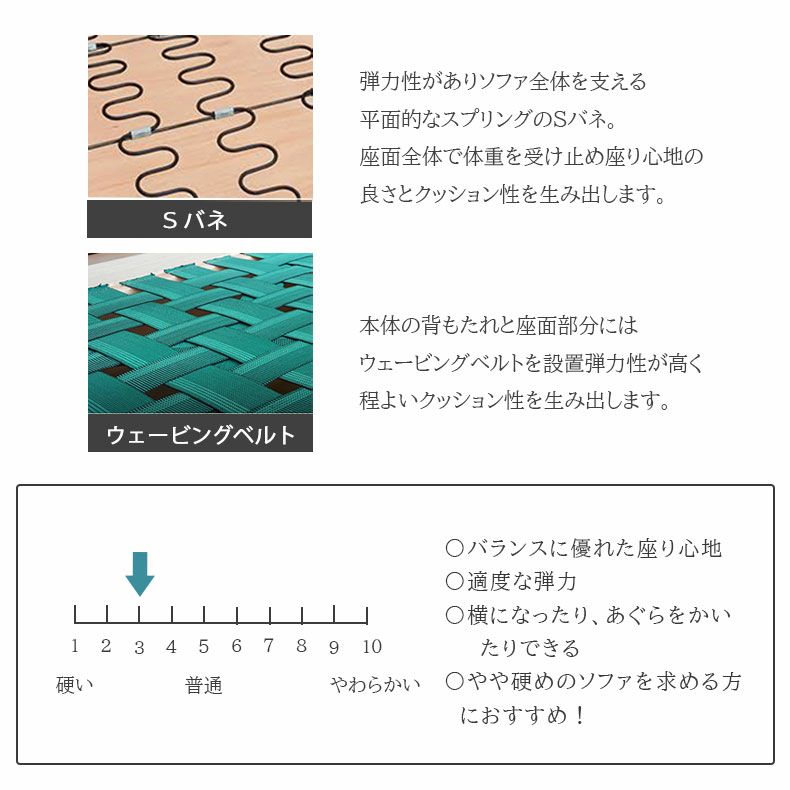 おしゃれなカウチソファ | カウチソファ Nジョルディ