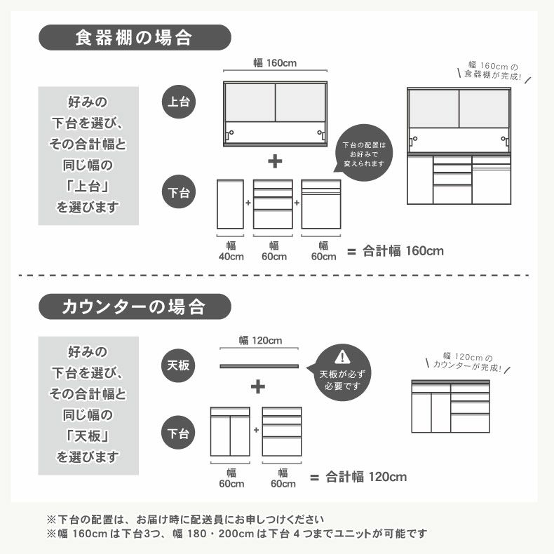 組み合わせ食器棚 | 幅40cm 下台 開戸(左開き) カカロ（カラーオーダー）