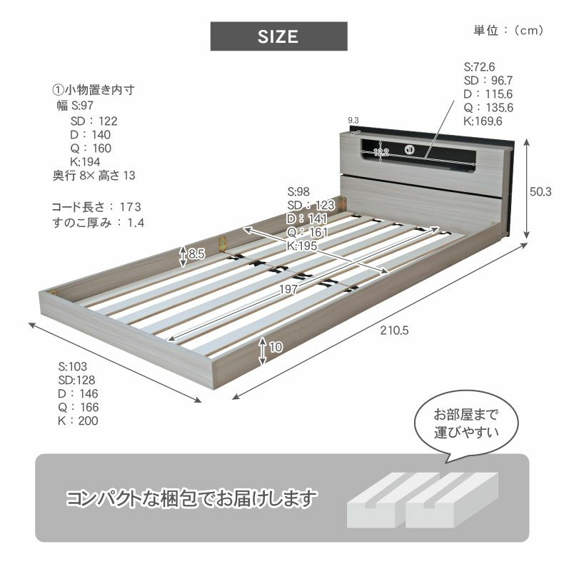 アウトレット | 【アウトレット】 【宅配】 【撮影使用品】シングルサイズ ベッド フレーム ノルモ（フラット）グレー sku5004314