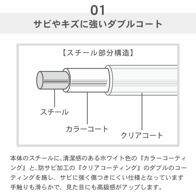 水切りラック | Wコート 2段水切りラックL型 グレイス