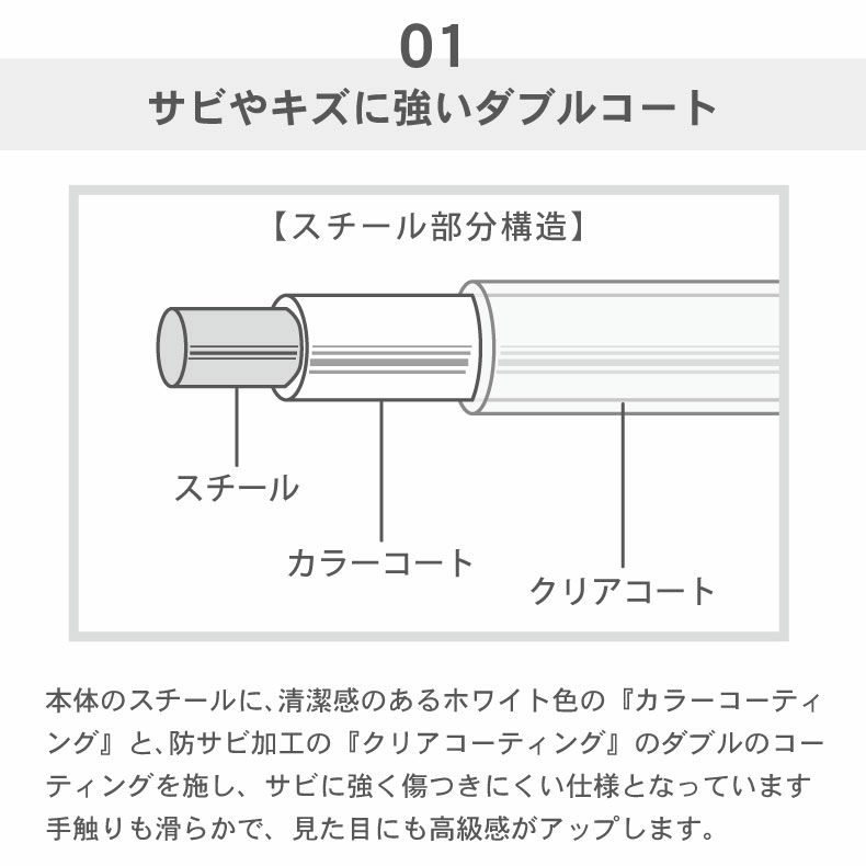 水切りラック | Wコート 伸縮シンク上 水切りラック 6点セット グレイス