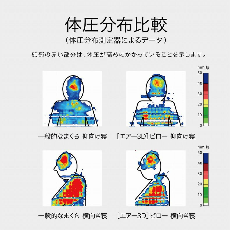 まくら | 61×34 3Dピロー AiR（高め）