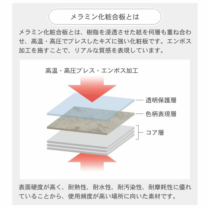 ダイニングテーブルセット4人用 | 4人用 幅140cm 食堂5点セット ユリウスｘトーレチェア（テーブルトップ付）