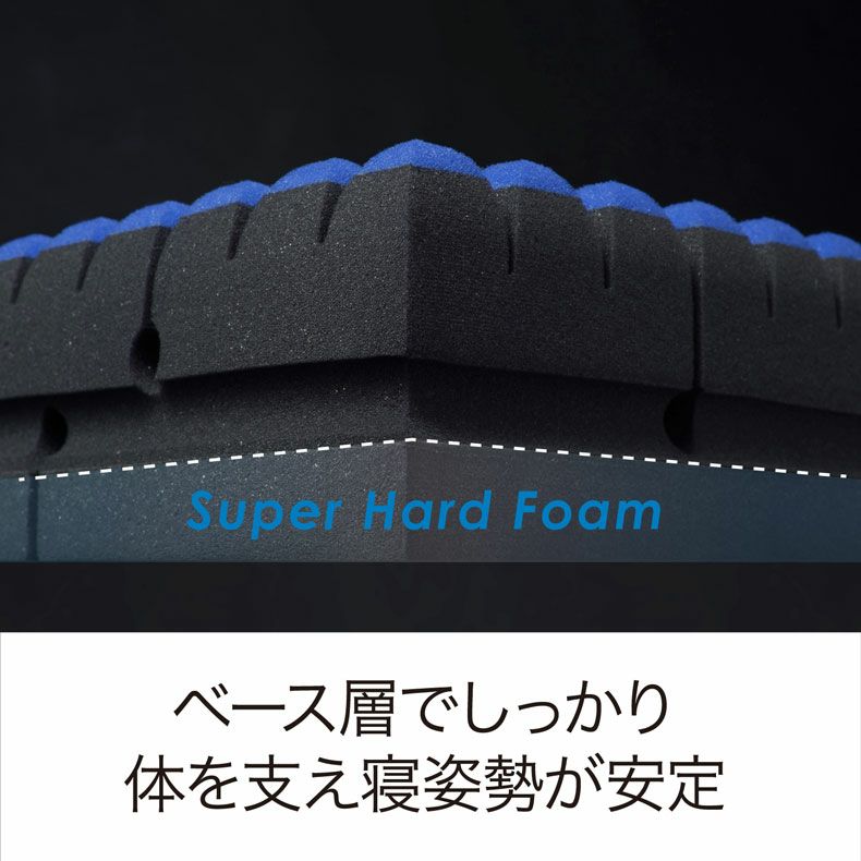 90cm ［エアーSI-H］マットレス ハード AiR