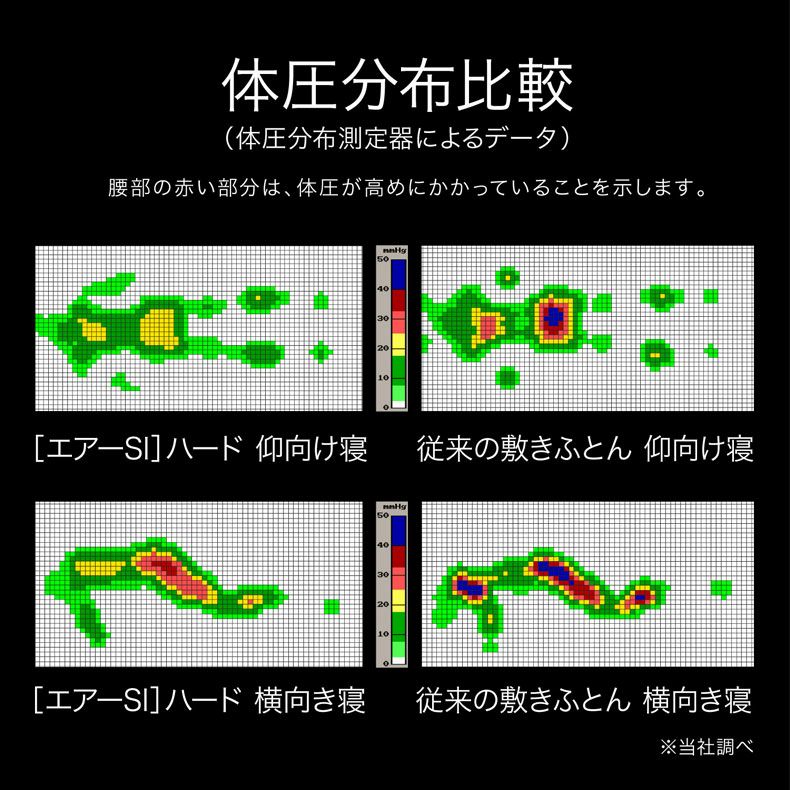 90cm ［エアーSI-H］マットレス ハード AiR