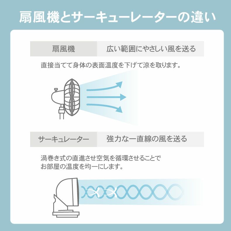 扇風機・サーキュレーター | 木目調 DC サーキュレーター ヴェント