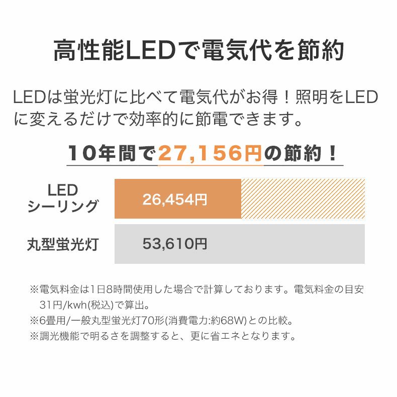 シーリングライト | LEDシーリングライト 6畳調光調色 ポルックス