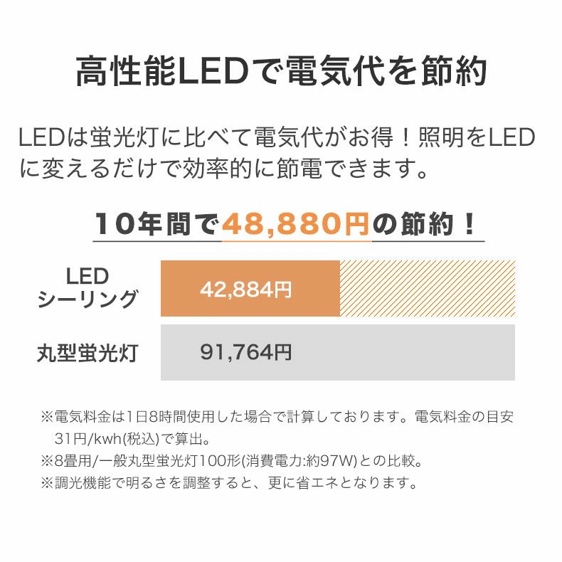 シーリングライト | LEDシーリングライト 6畳調光調色 ポルックス