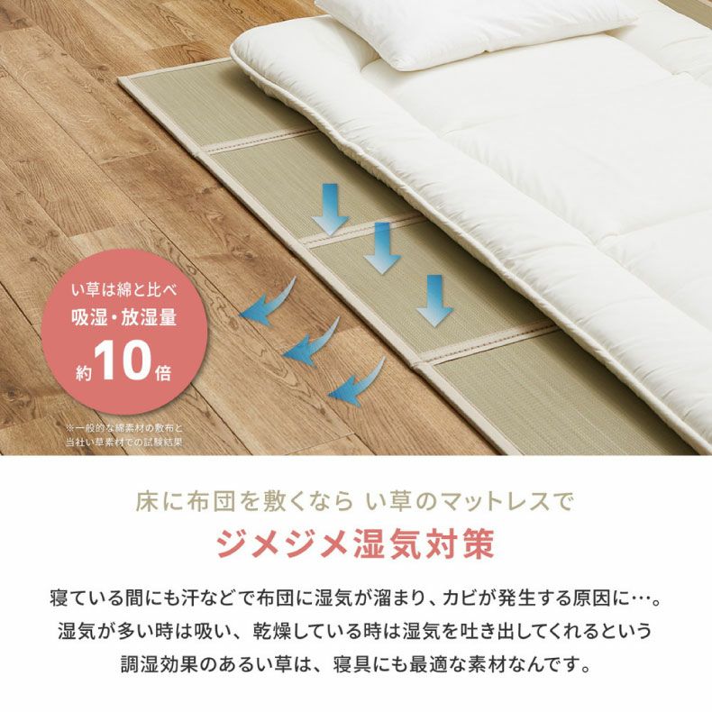 無地ラグ | 100ｘ200cm 【通販限定】4つ折り畳マットレス 貴船