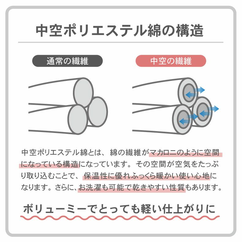 掛け布団・羽毛布団 | セミダブルロング 抗菌防臭・防ダニ掛け布団