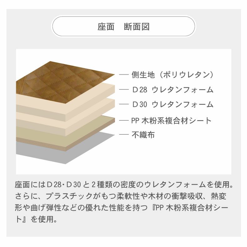 ダイニングチェア | ダイニングチェア 2脚セット トーレ