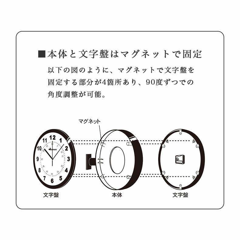 掛け時計 | 両面掛け時計 オルロージュ