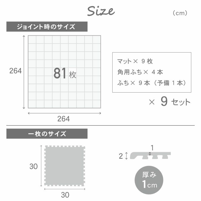 ジョイントマット | 81枚セット 30x30 洗えるジョイントマット(ふち付き) グレー